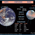 Mars_Earth_new